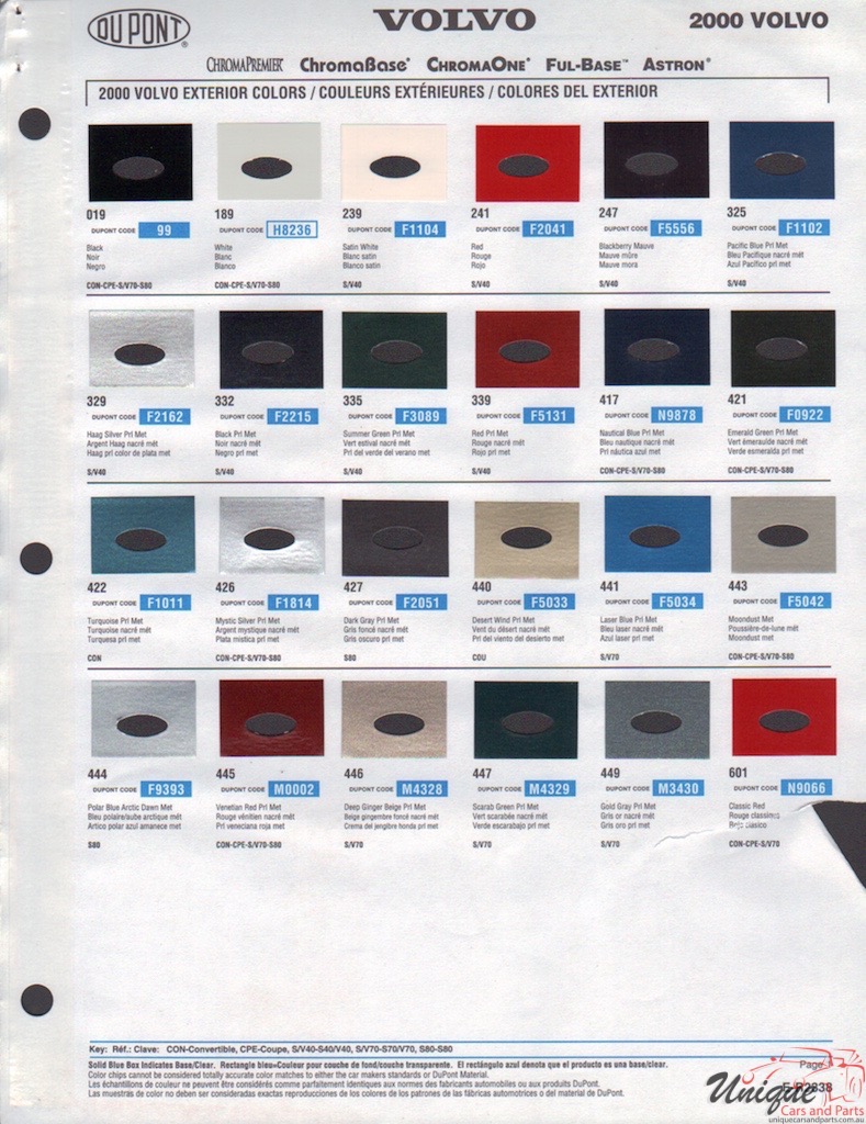 2000 Volvo Paint Charts DuPont 1
